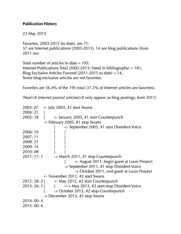 MG,Jr Publication History