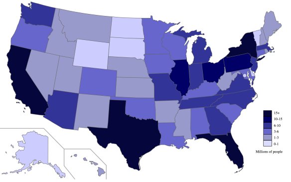 US population distribution by states (2013)