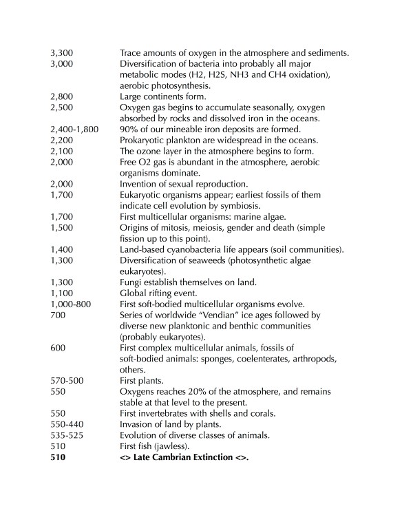outline-of-life-on-earth-3