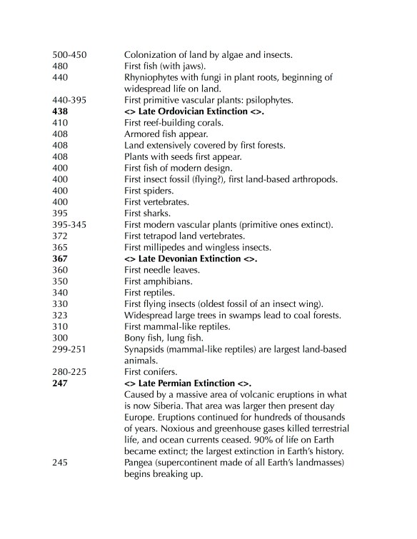 outline-of-life-on-earth-4