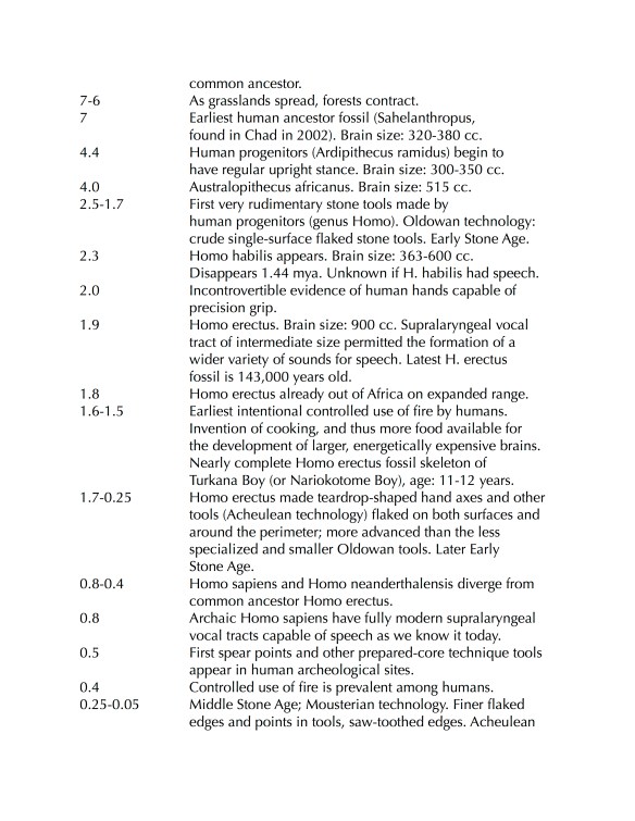 outline-of-life-on-earth-6